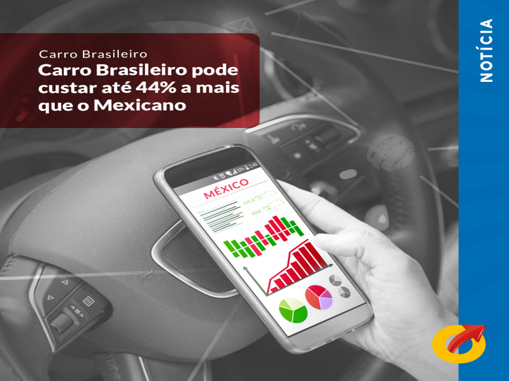 Luzio Veiculos - A melhor opção até você. - Carro Brasileiro pode custar até 44% a mais que o Mexicano